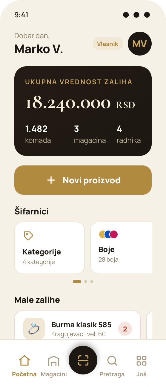 Početna